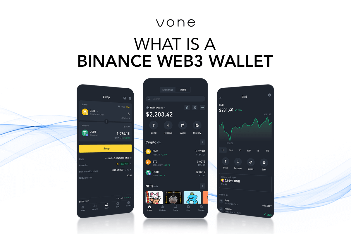 What is Binance Web3 Wallet?